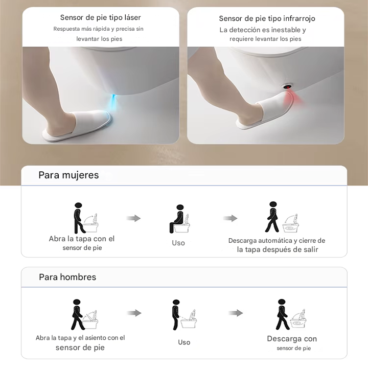 sensor de pie wc japones blanco y gris 